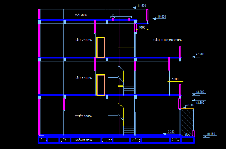 CÔNG TY XÂY DỰNG NHÀ PHỐ